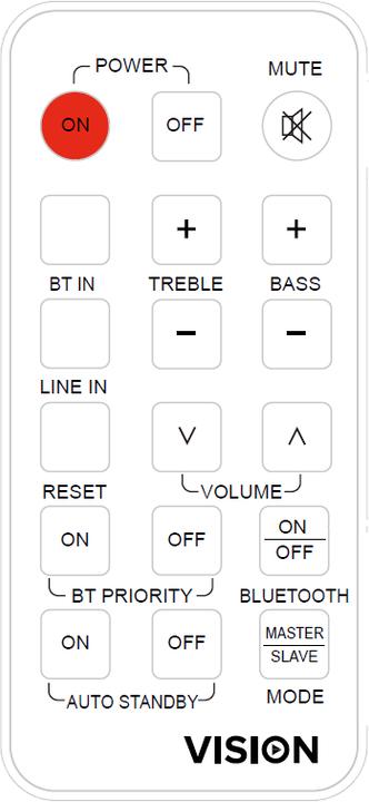 Nutritional values and ingredients Vision Remote for CS-1900P/SP-1800PBT (Universal remote control, Infrared)