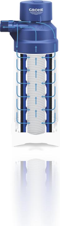Produktbild Grohe UltraSafe-Filter BLUE (1x)