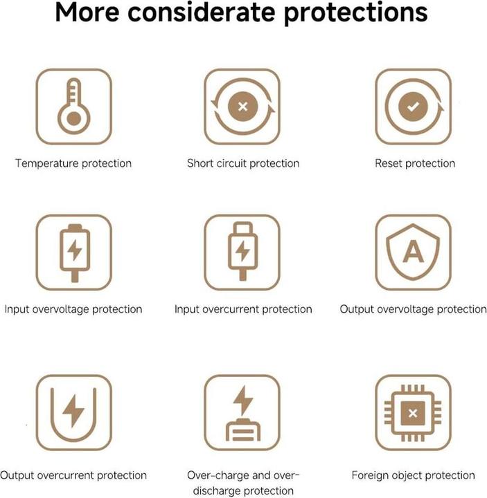 Produktbild Xiaomi Magnetic Power Bank 6000mAh (6000 mAh, 23.22 W, 23.22 Wh)