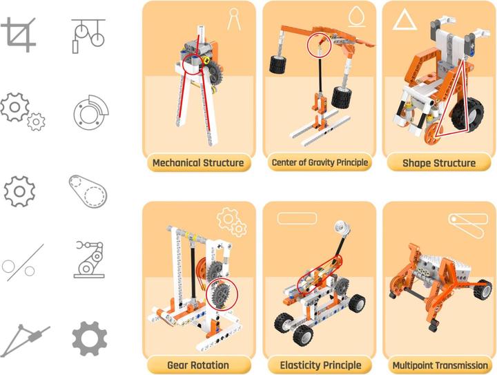 Produktbild Makerzoid Superbot Master Premium Programmier Lernkit