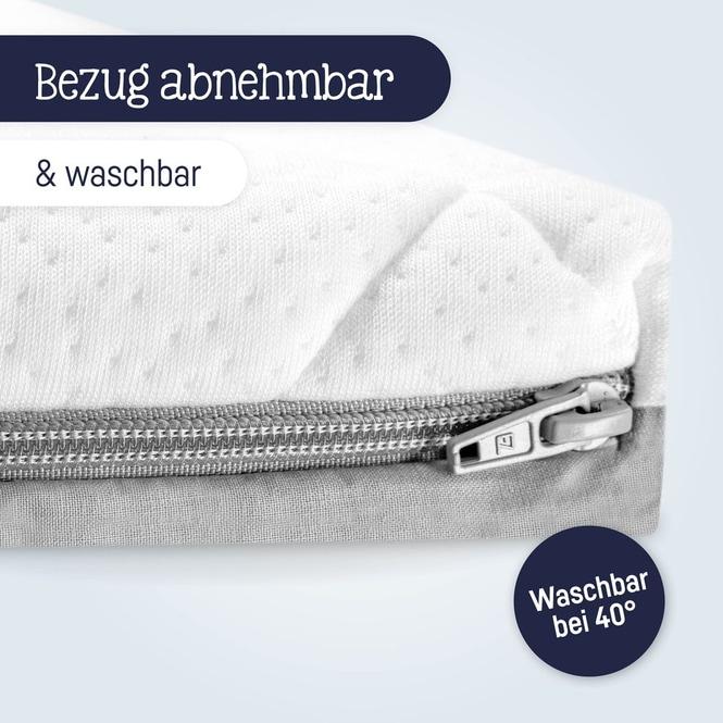 Produktbild Julius Zöllner Travelsoft Premium