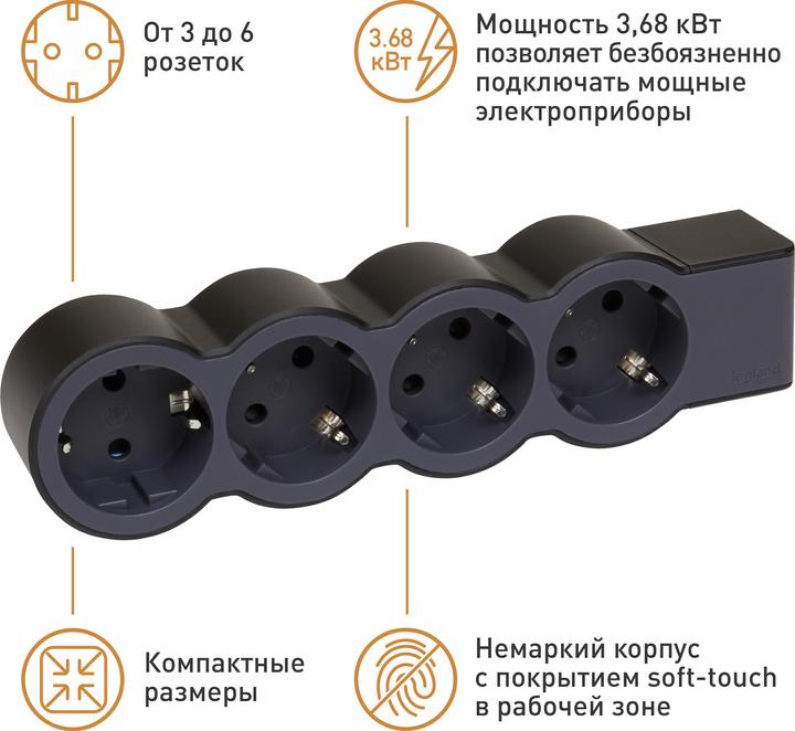 Actual product image Legrand Flat socket strip 4x socket, without cable Cable Black 694576 (4x, CEE 7/3)