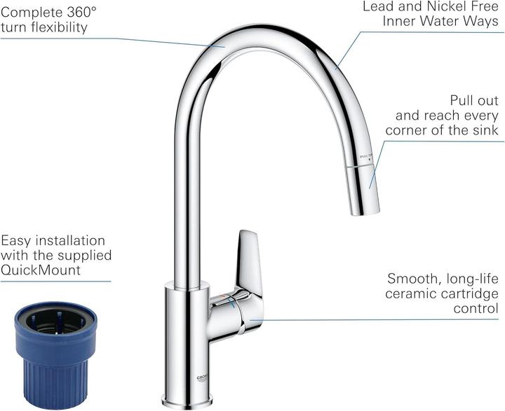 Actual product image Grohe 30553000