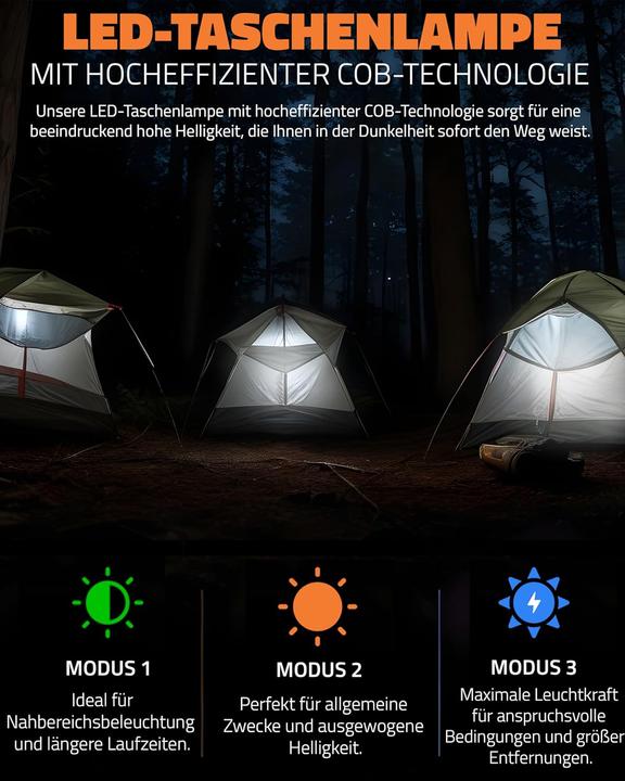 Actual product image Ration1.de DAB+ Kurbelradio (DAB+, Bluetooth)