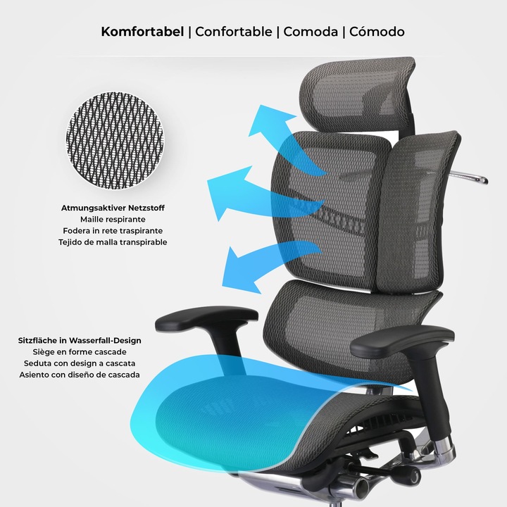 Produktbild CLP Bürostuhl Norfolk Ergonomic, grau