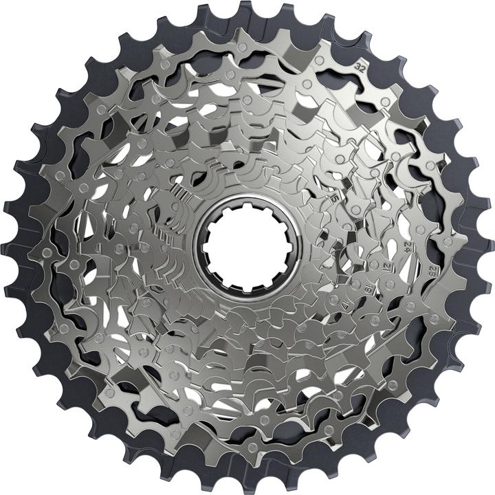 Sram XG-1270 (12-fach, 10-33)