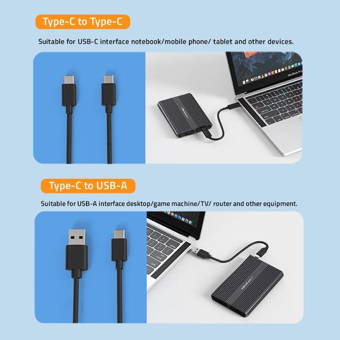 Produktbild Qoltec Obudowa | kieszeń na dysk M.2 SSD SATA | NVME | DUAL |USB-C (M.2)
