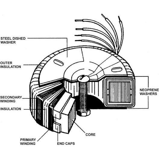 Velleman 22530, Transformator