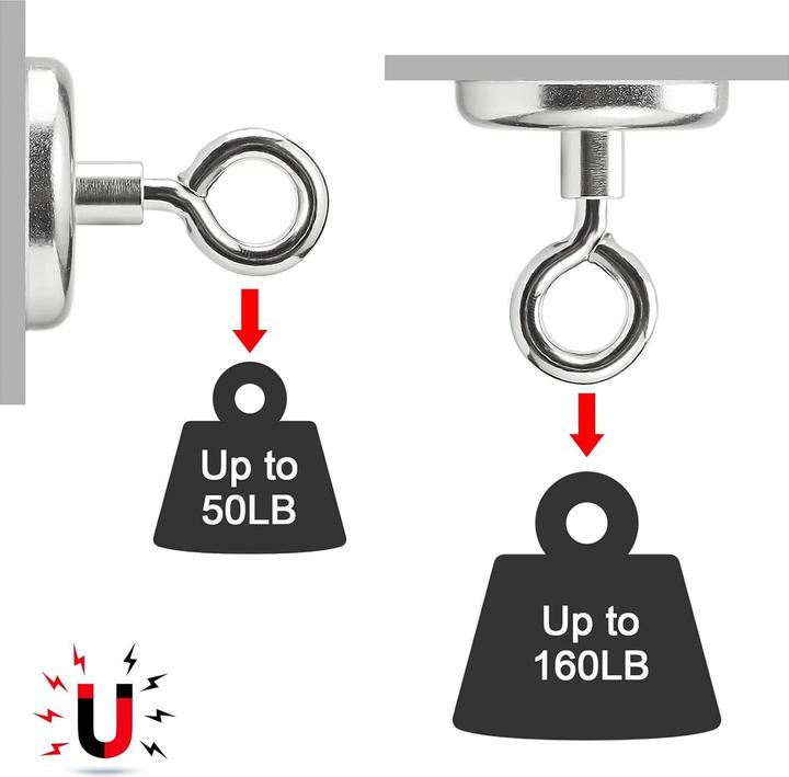 Produktbild Swissdetector Ösenmagnete (1 x)
