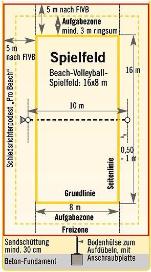 Produktbild Sport-Thieme Beachvolleyball Turniernetz für Spielfeld 16x8 m