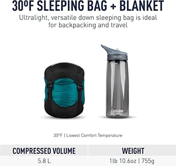 Actual product image Sea To Summit Traveller TrII Sleeping Bag (198 cm)