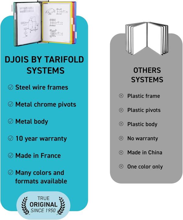 Image du produit Tarifold Support mural pour tableaux blancs 414609 DIN A4 magnétique gris