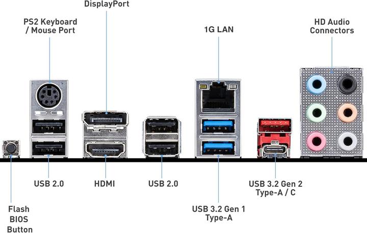 Produktbild MSI B550 A PRO (AM4, AMD B550, ATX)