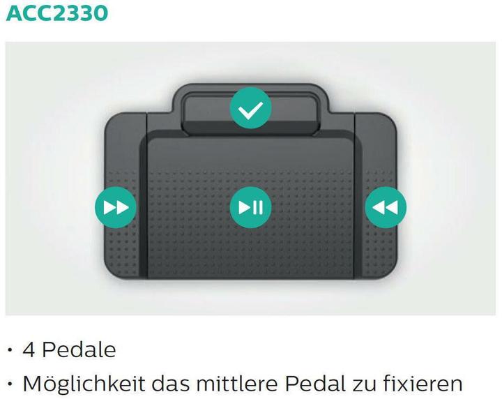 Actual product image Philips ACC2330 USB foot switch