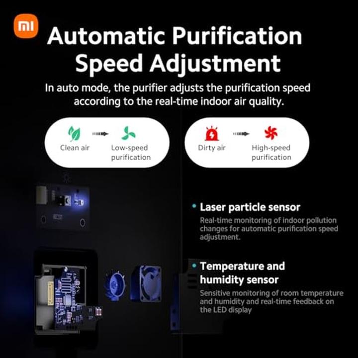 Produktbild Xiaomi Smart Air Purifier 4 Lite (43 m²)