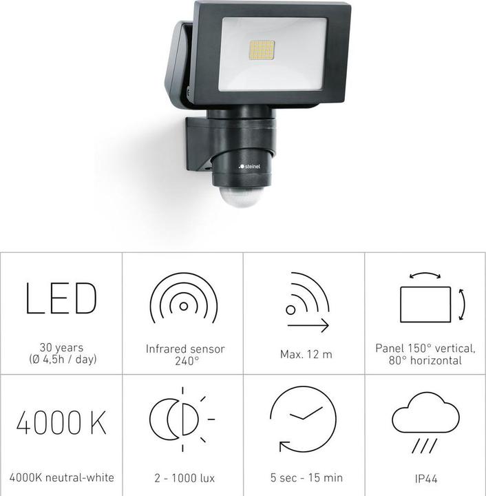 Actual product image Steinel LS 150 (1760 lm, IP44)