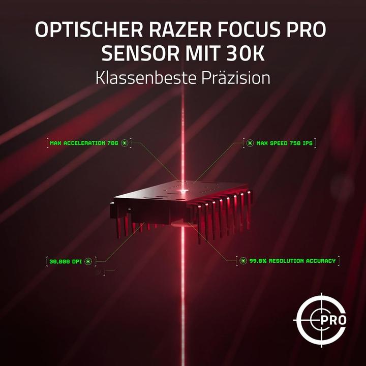 Immagine prodotto Razer DeathAdder V3 Pro (Cablato, Senza fili)