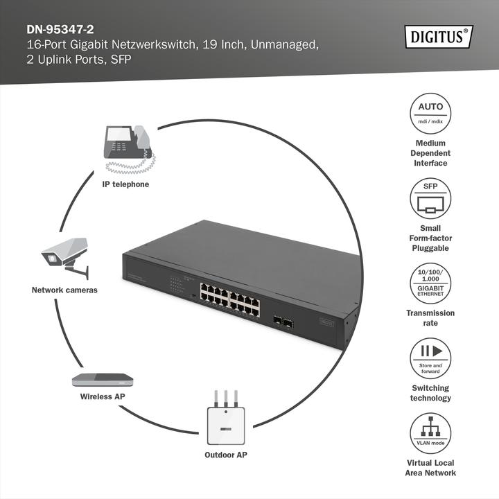 Actual product image Digitus 16-Port Gigabit Netzwerkswitch, 19 Zoll, unmanaged,2 Uplink Ports, SFP (16 ports)