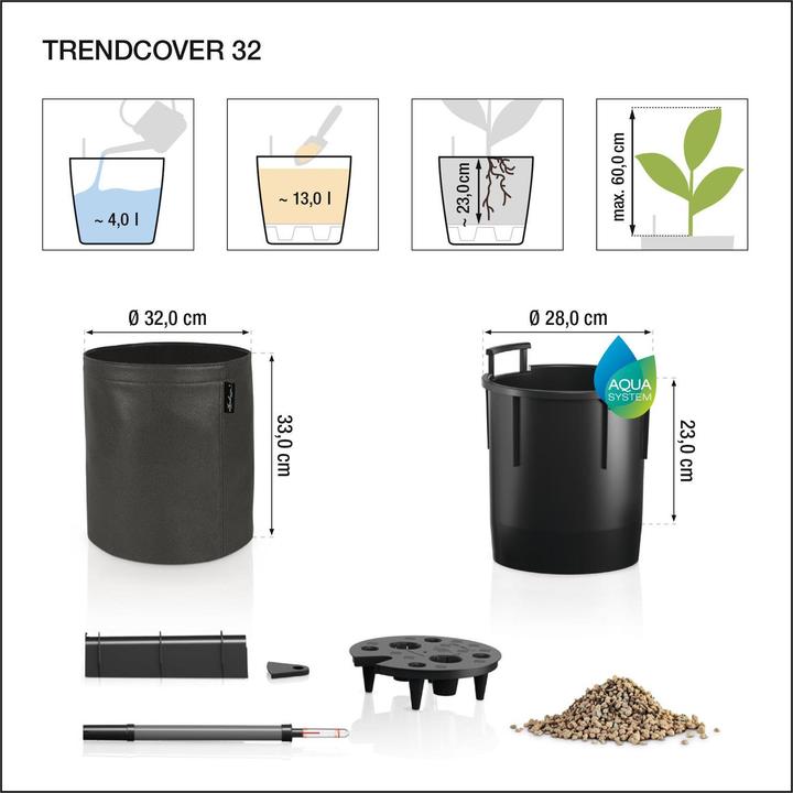 Produktbild Lechuza Trio Cottage (100 x 32 x 34 cm)