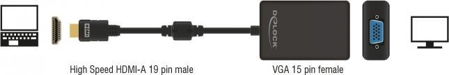 Produktbild Delock HDMI-A zu VGA (VGA, 16 cm)