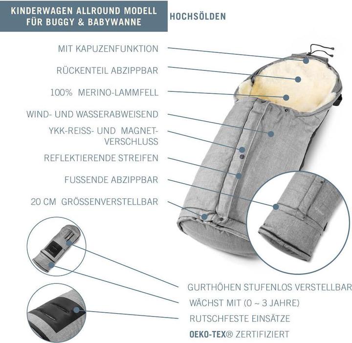 Actual product image Fellhof Lammfell Fusssack Hochsölden