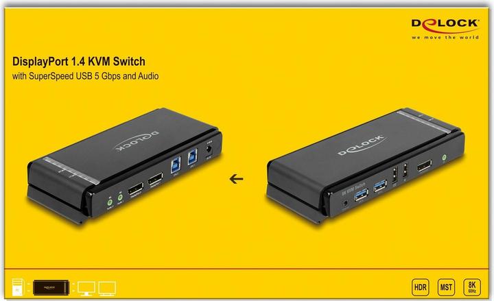 Immagine prodotto Delock KVM Switch