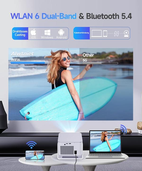 Produktbild Alwtniet Mini Beamer mit Android 14 (Full HD, 600 lm)