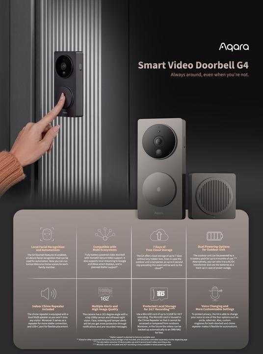 Produktbild Aqara Smart Video Doorbell G4 (WLAN)