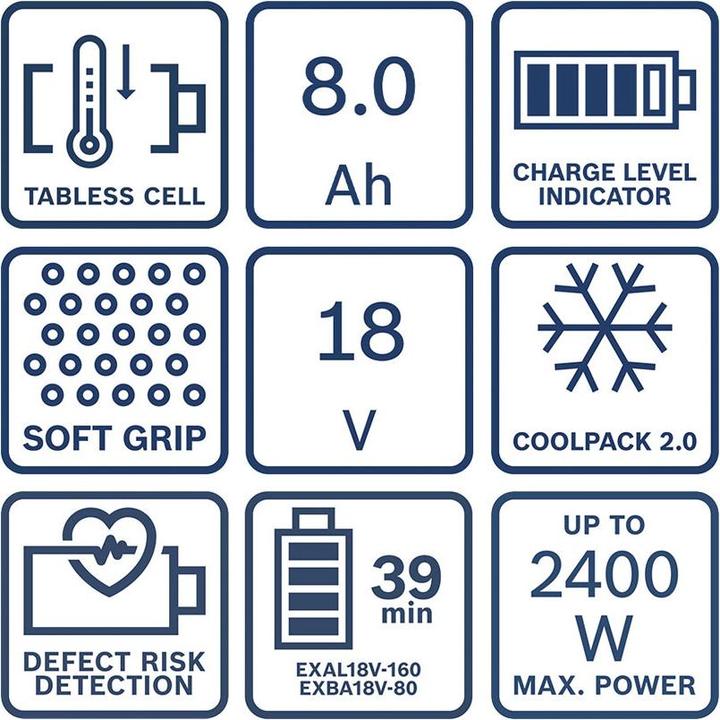 Produktbild Bosch EXBA18V-80 (18 V)