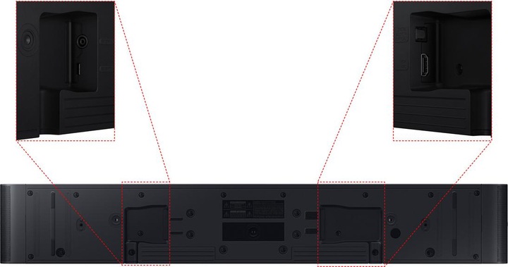 Actual product image Samsung HW-S60B (31 W, 5.0 channel)
