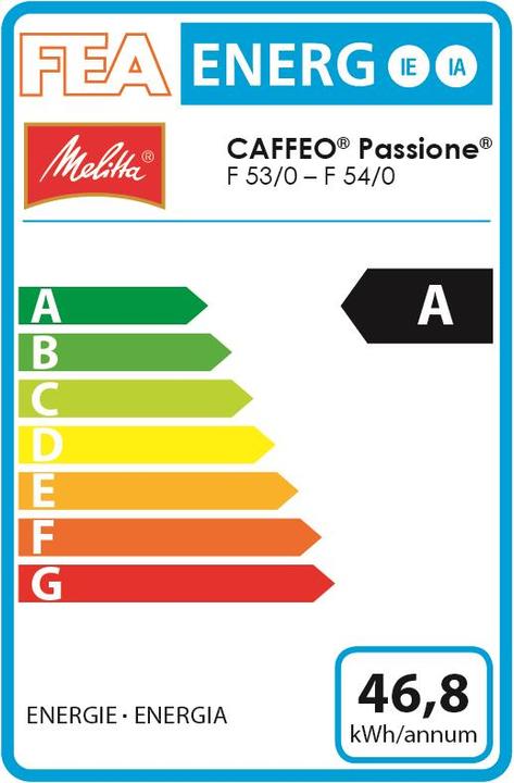 Energie-Label Melitta Caffeo Passione (EU-Stecker)
