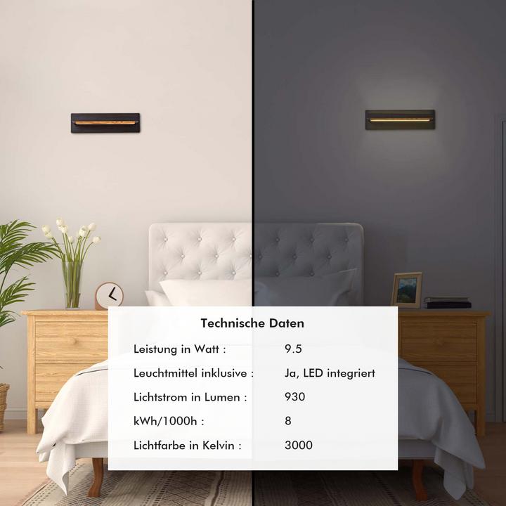 Actual product image Brilliant Chaumont (930 lm)