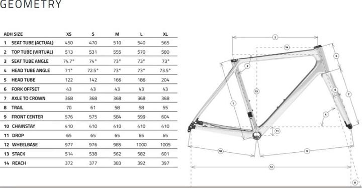 Produktbild Time Bicycles Alpe d'Huez Disc