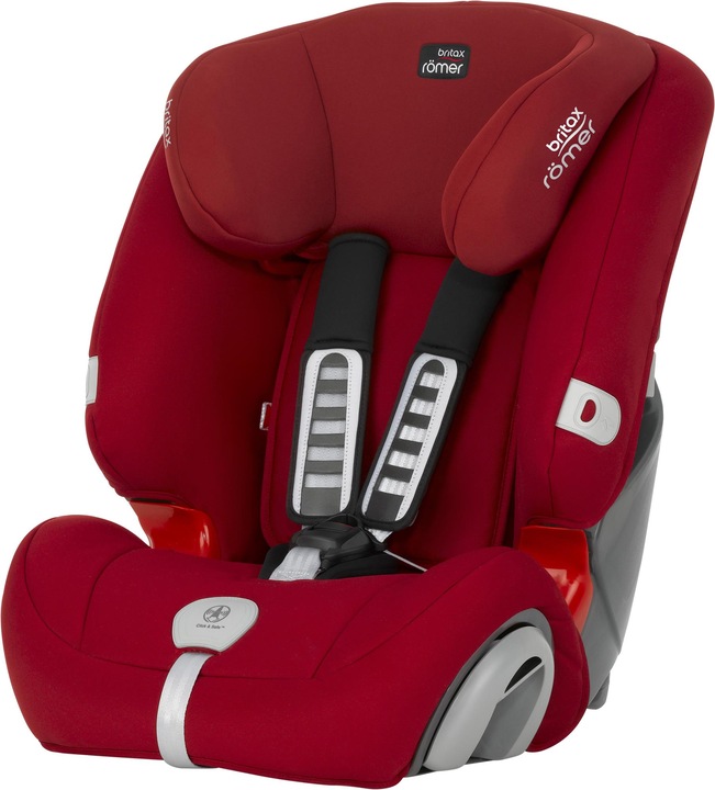 Actual product image Britax Römer Evolva 1-2-3 Plus