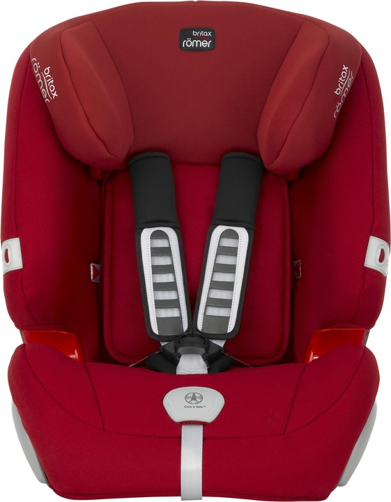Actual product image Britax Römer Evolva 1-2-3 Plus