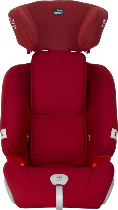 Actual product image Britax Römer Evolva 1-2-3 Plus