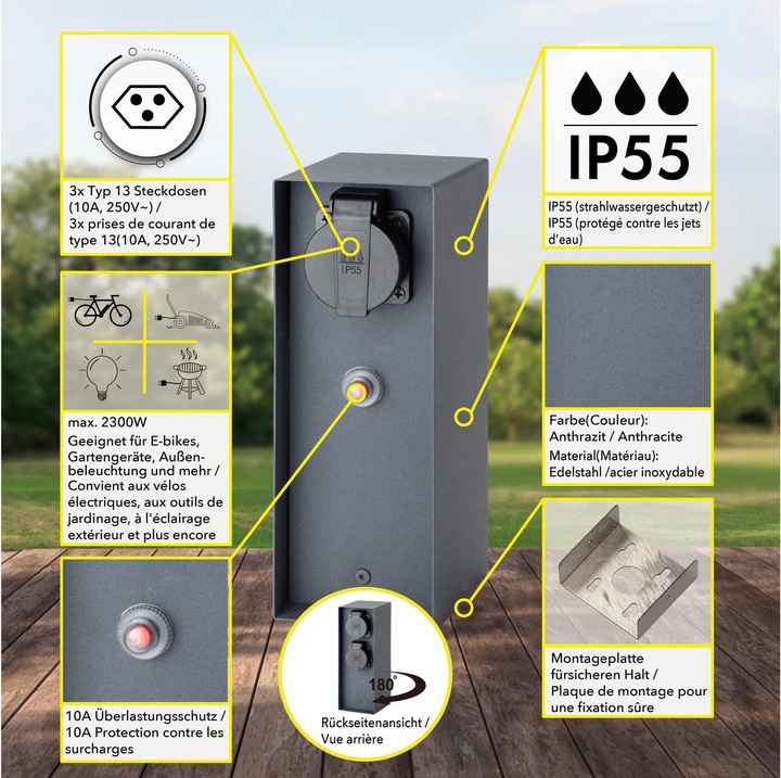 Actual product image Schönenberger Energy column (Type 13)