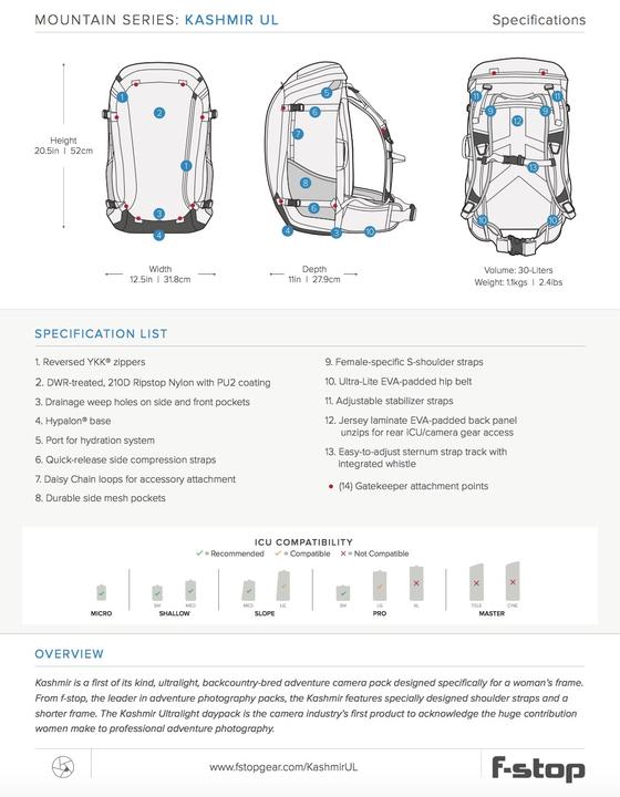 Actual product image F-Stop Kashmir UL (30 l)