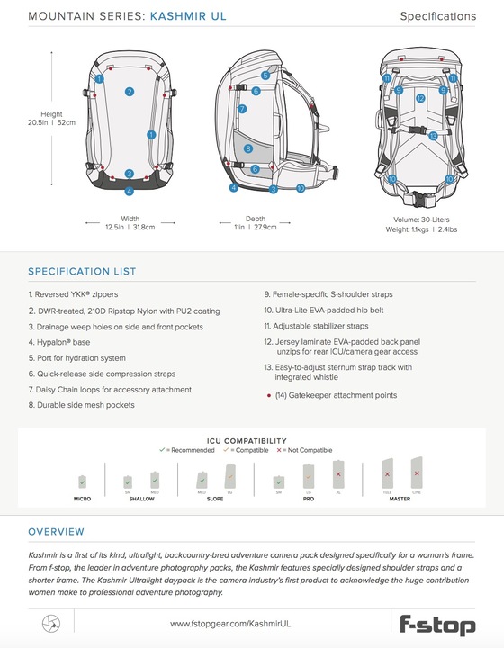Actual product image F-Stop Kashmir UL (30 l)