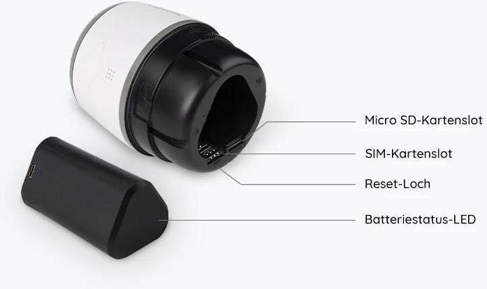 Immagine prodotto Reolink Go Plus incl. dati illimitati per 24 mesi (2560 x 1440 (WQHD))