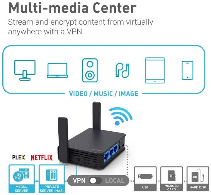 Produktbild iNET Slate