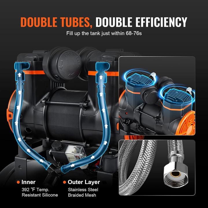 Image du produit Vevor Compressore d'Aria Silenzioso (24 l)
