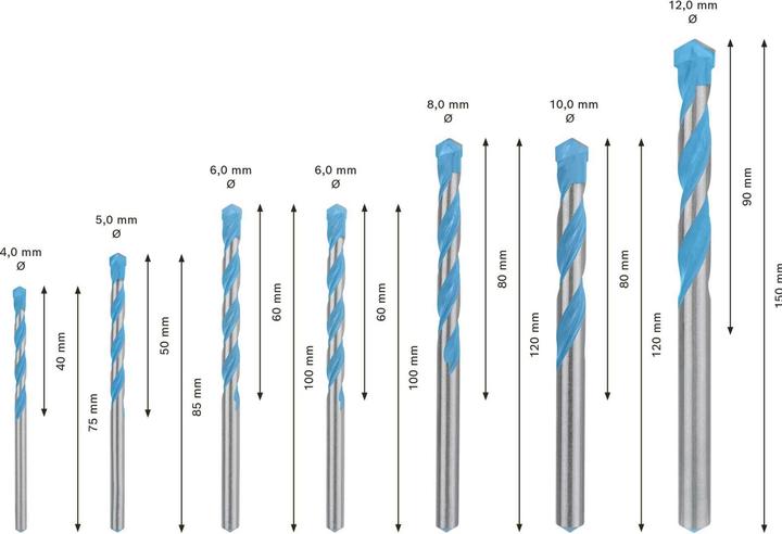 Actual product image Bosch Professional Zubehör EXPERT MultiConstruction CYL-9 drill bit set 4/5/6/8/10/12 mm, 7 pcs. (4 - 12)