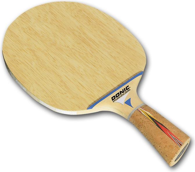 Actual product image Gubler Appelgren Control