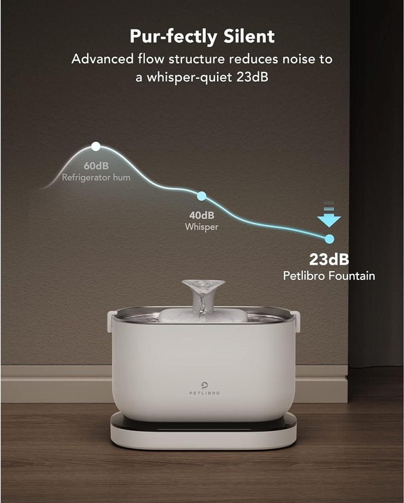 Image du produit Petlibro Dockstream Battery-Operated Water (Eau de batterie) Fontaine (2.50 l)