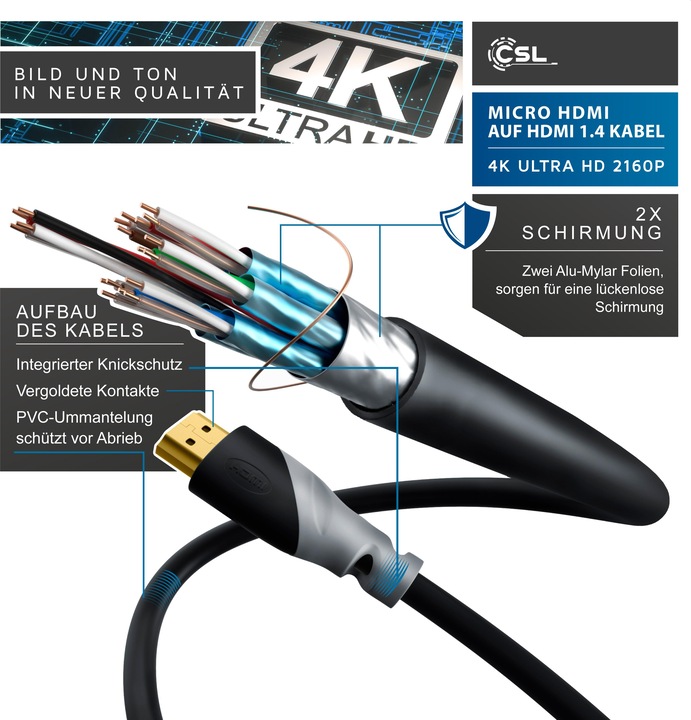 Produktbild CSL Micro HDMI Kabel 2.0 - 4k 60Hz Ultra HD - Full HD - 3D - Ethernet - 1080p 2160p - 3 fach geschirmt (3 m, HDMI)