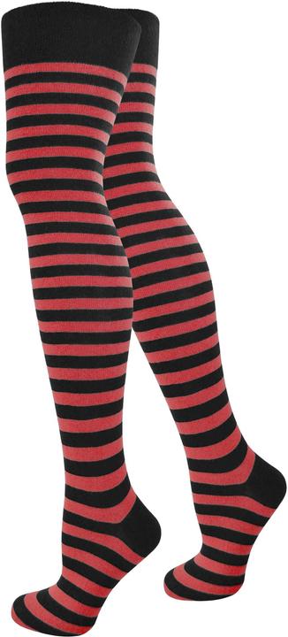 Noir/Rouge