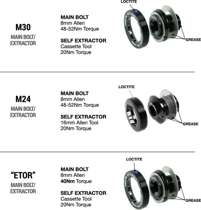 Image du produit Bolt/Extractor ETOR R60