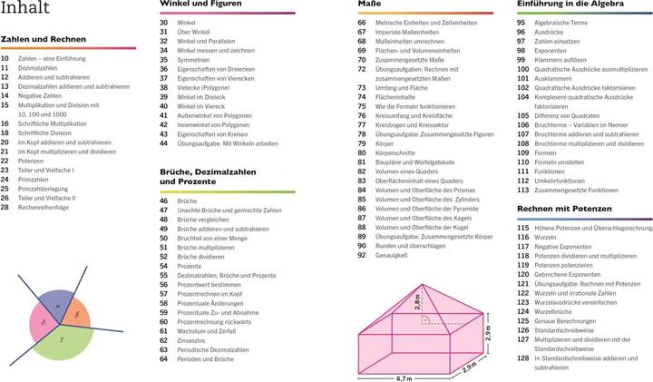 Actual product image Visuelles Wissen. Mathematik (German, Katja Roth, 2022)