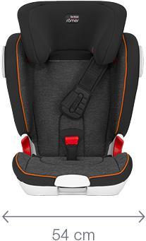 Actual product image Britax Römer Kidfix II XP SICT